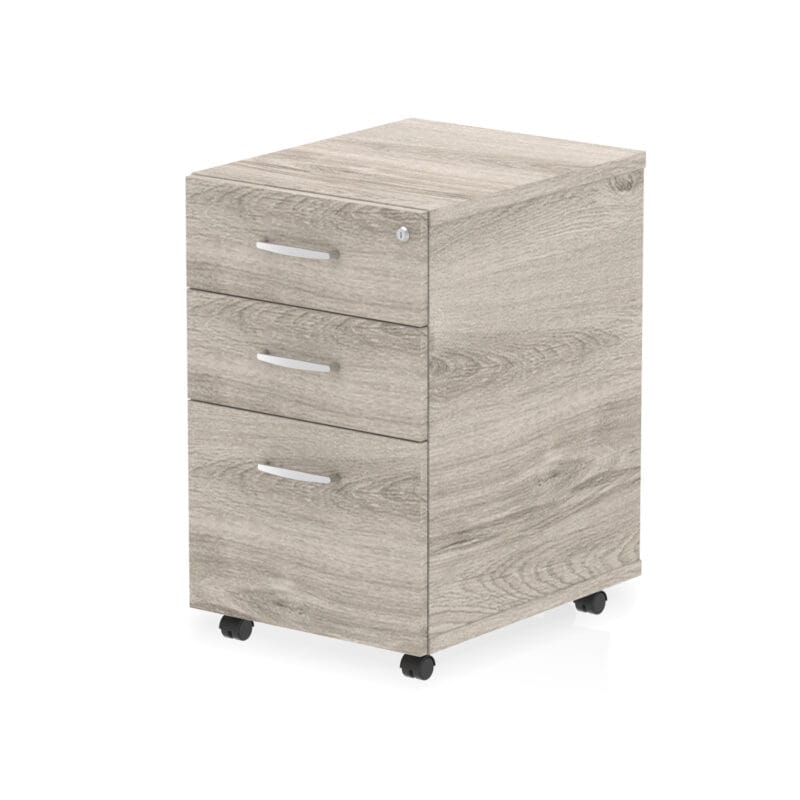 Impulse Under Desk Pedestal - Image 2