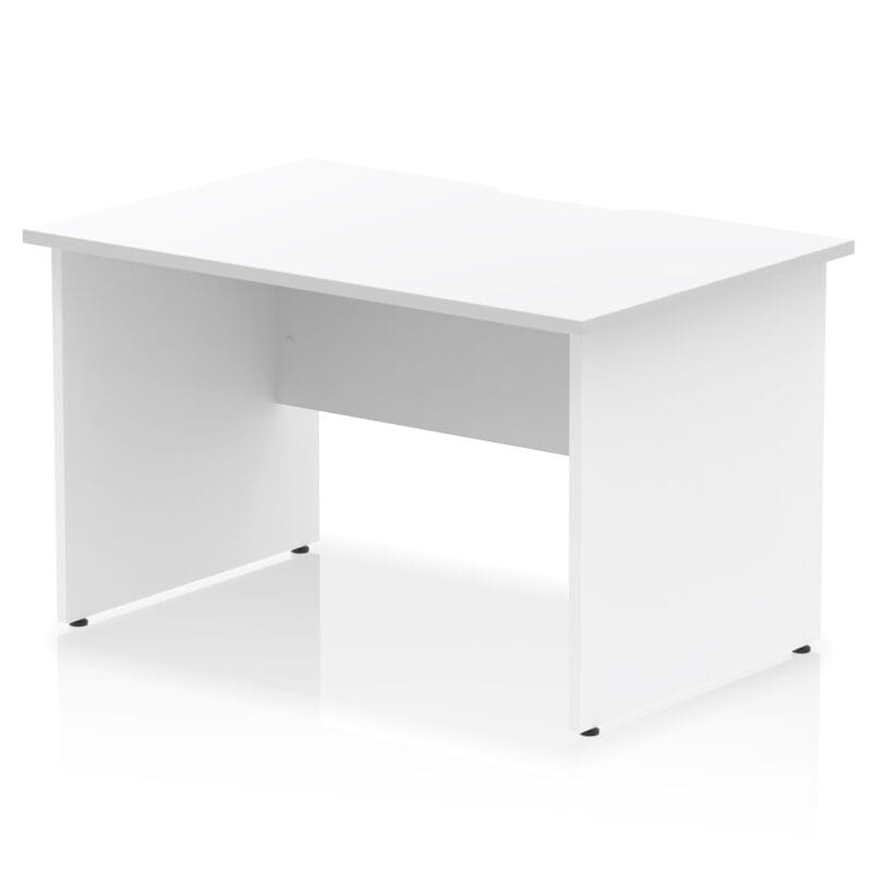 Impulse Scalloped Edge 1200mm Straight Desk Panel End Leg - Image 7