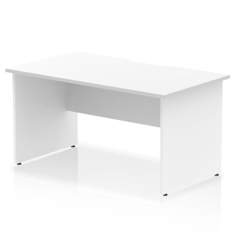 Impulse Scalloped Edge 1400mm Straight Desk Panel End Leg - Image 7